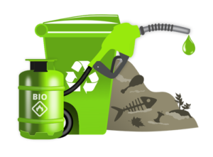 biofuels3593361132957212862