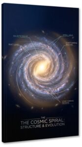stockcake-cosmic_spiral_diagram-4603146-medium5457566445285269190